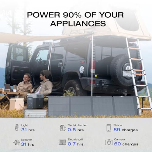 EF ECOFLOW Portable Power Station DELTA 3 Classic, 1024Wh LiFePO4 Battery, 1800W AC/100W USB-C Output, 1 Hr Fast Charge, Solar Generator for Home Backup, Camping & RVs (Solar Panel Optional)