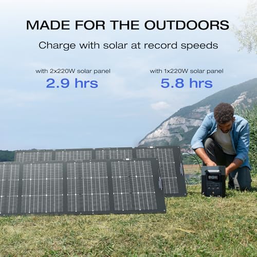 EF ECOFLOW Portable Power Station DELTA 3 Classic, 1024Wh LiFePO4 Battery, 1800W AC/100W USB-C Output, 1 Hr Fast Charge, Solar Generator for Home Backup, Camping & RVs (Solar Panel Optional)