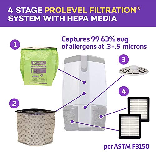 ProTeam ProVac FS 6 Commercial Backpack Vacuum with Power Nozzle Tool Kit, 6 Quart, Gray