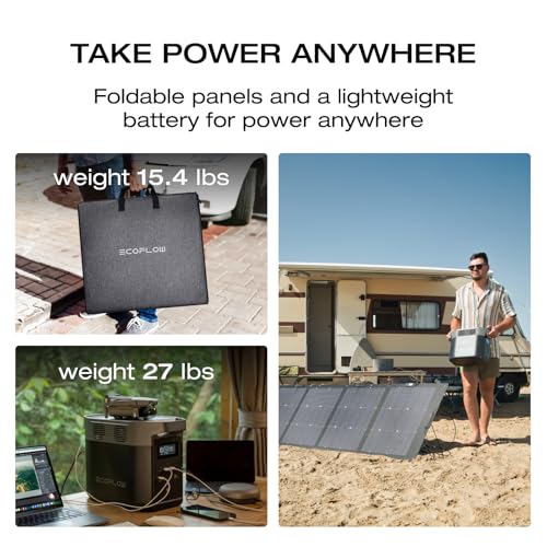 EF ECOFLOW Portable Power Station DELTA 3 Classic, 1024Wh LiFePO4 Battery, 1800W AC/100W USB-C Output, 1 Hr Fast Charge, Solar Generator for Home Backup, Camping & RVs (Solar Panel Optional)