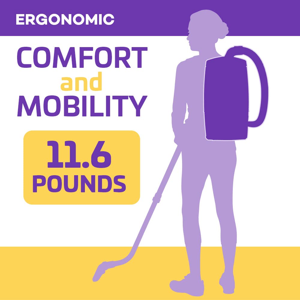 ProTeam ProVac FS 6 Commercial Backpack Vacuum with Power Nozzle Tool Kit, 6 Quart, Gray