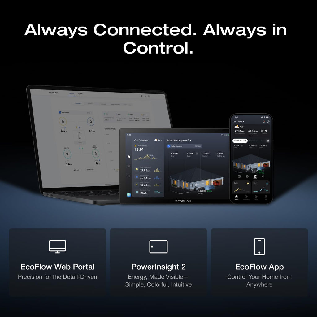 EF ECOFLOW 12kWh Power Station: DELTA Pro Ultra with Extra Battery, 120/240V 7200W AC Output, Lifepo4 Home Battery Backup Expandable to 90kWh, Solar Generator for Home Use, Emergency, Camping, RV