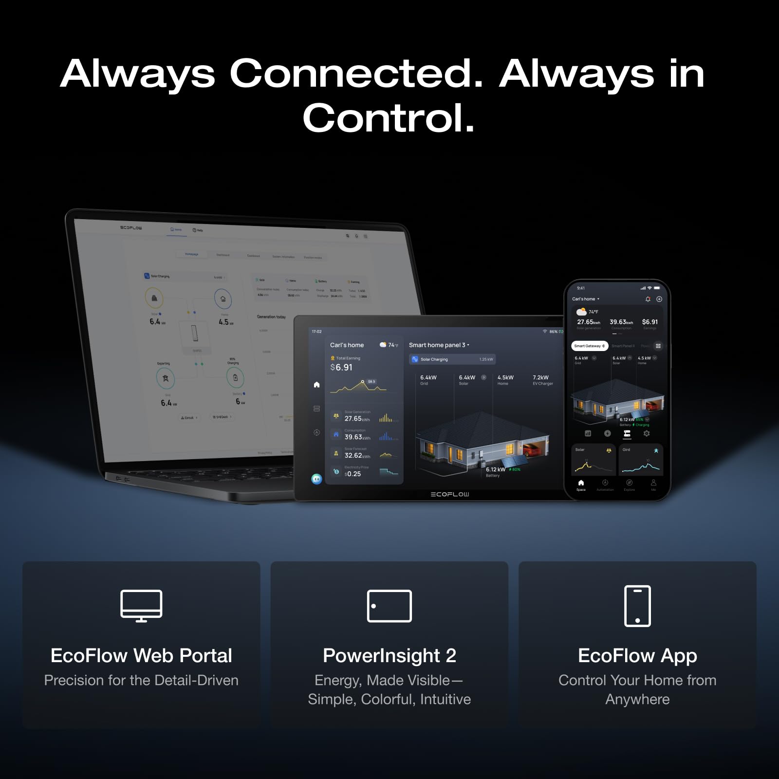 EF ECOFLOW 12kWh Power Station: DELTA Pro Ultra with Extra Battery, 120/240V 7200W AC Output, Lifepo4 Home Battery Backup Expandable to 90kWh, Solar Generator for Home Use, Emergency, Camping, RV