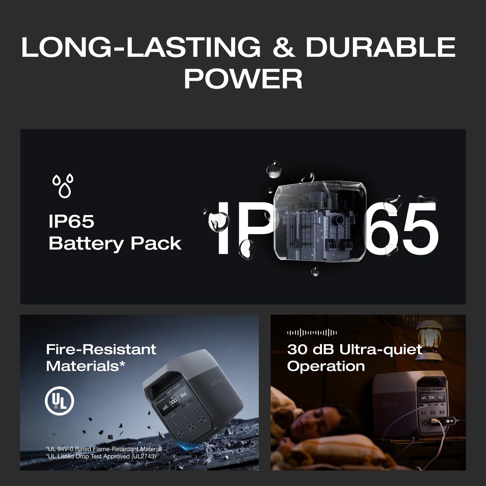 EF ECOFLOW Portable Power Station DELTA 3 Classic, 1024Wh LiFePO4 Battery, 1800W AC/100W USB-C Output, 1 Hr Fast Charge, Solar Generator for Home Backup, Camping & RVs (Solar Panel Optional)