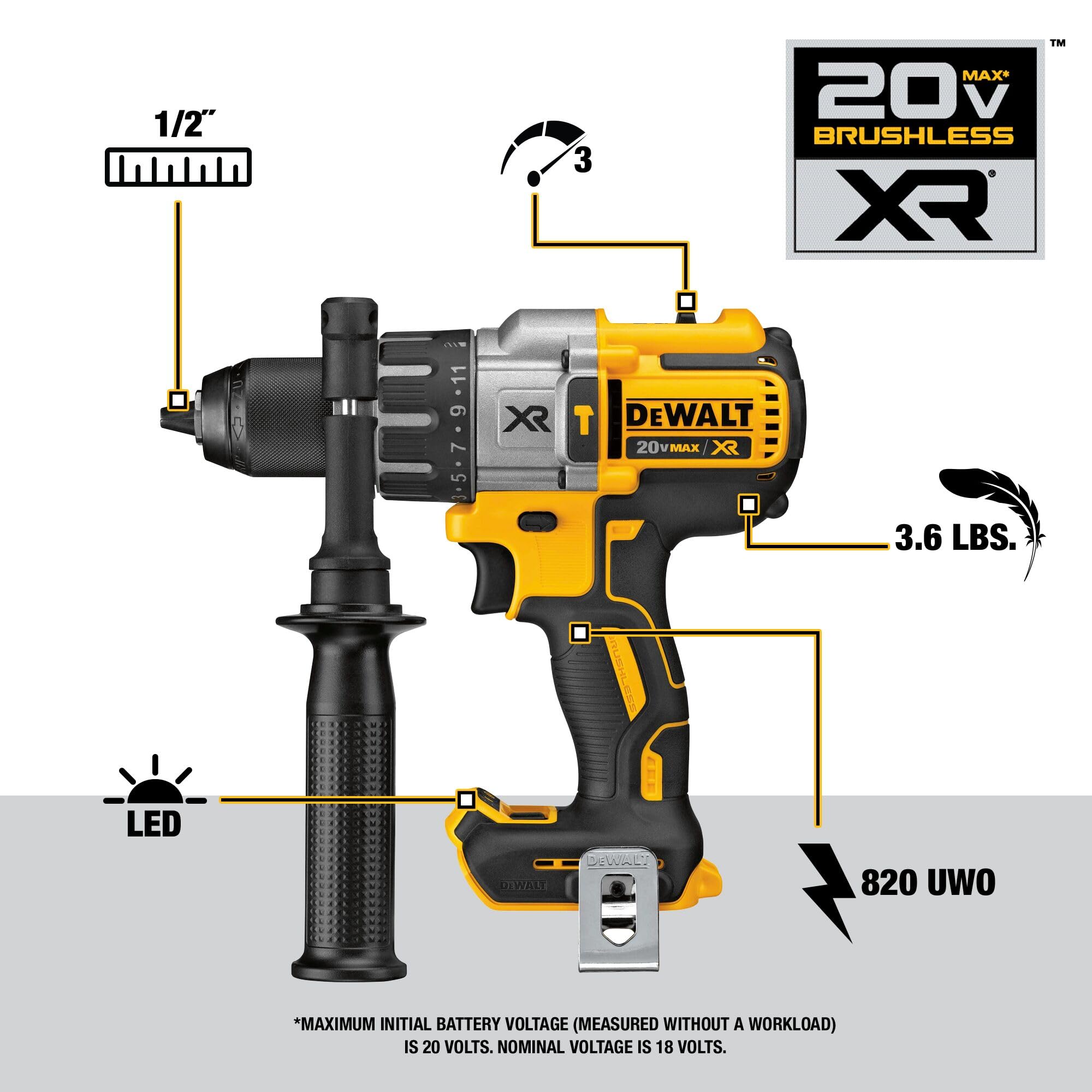 DEWALT 20V MAX Hammer Drill and Impact Driver, Cordless Power Tool Combo Kit with 2 Batteries and Charger (DCK299M2)