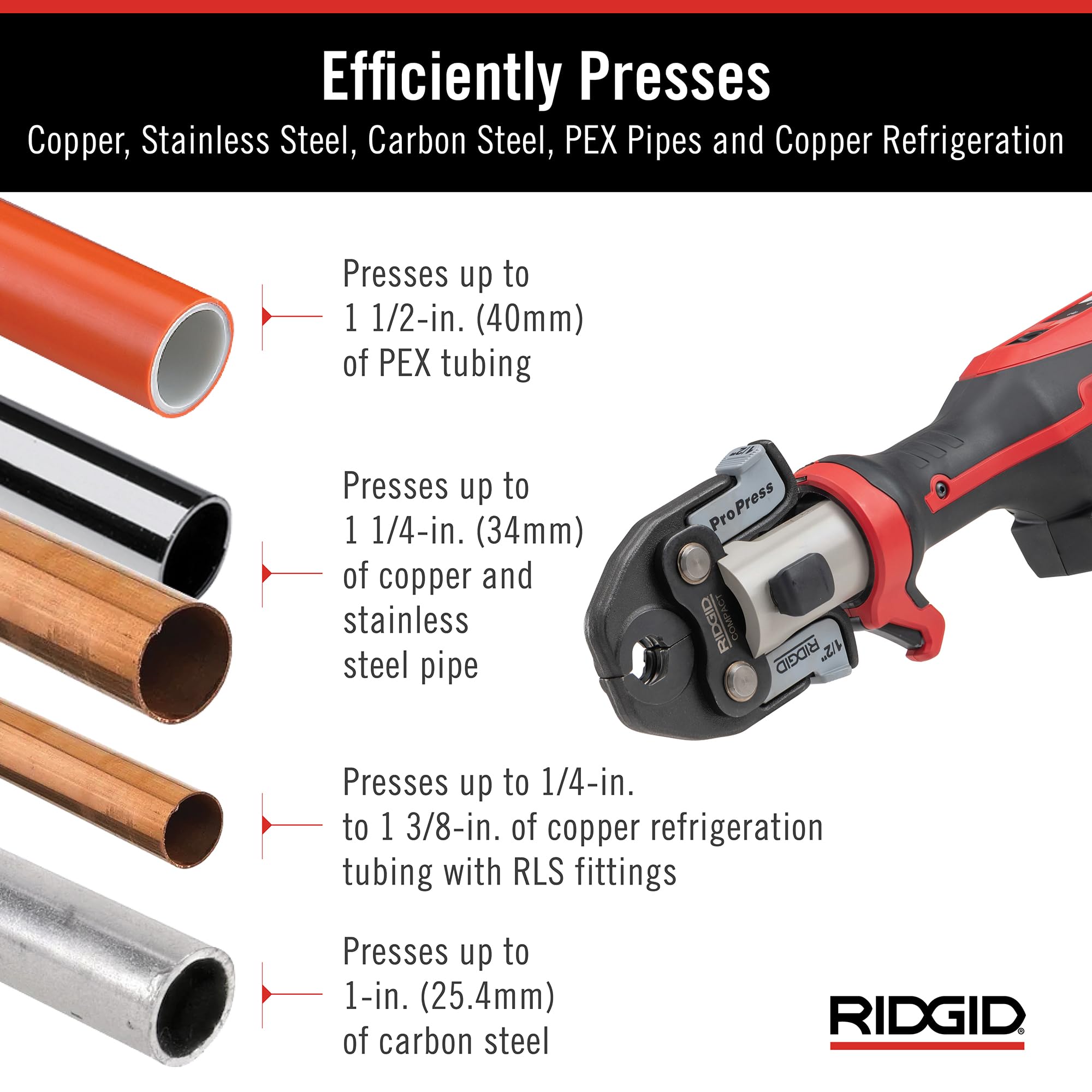 RIDGID 78148 RP 251 Compact Press Tool Battery Kit with ProPress Jaws (1/2" to 1-1/4"), In-Line Pressing Tool for Copper, Stainless Steel, PEX, and Carbon Steel