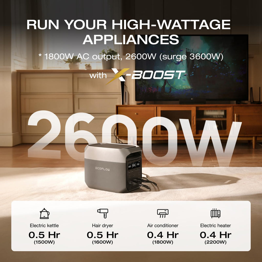 EF ECOFLOW Portable Power Station DELTA 3 Classic, 1024Wh LiFePO4 Battery, 1800W AC/100W USB-C Output, 1 Hr Fast Charge, Solar Generator for Home Backup, Camping & RVs (Solar Panel Optional)