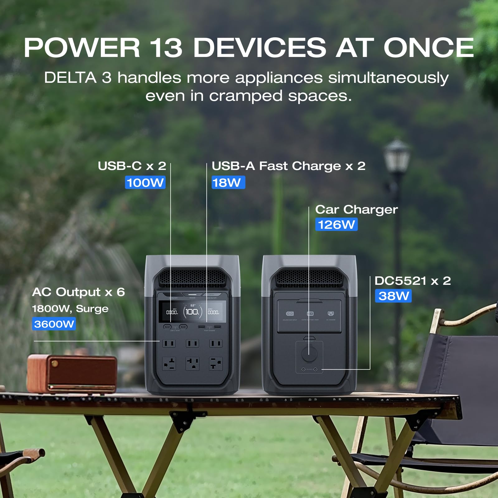 EF ECOFLOW Portable Power Station DELTA 3 Classic, 1024Wh LiFePO4 Battery, 1800W AC/100W USB-C Output, 1 Hr Fast Charge, Solar Generator for Home Backup, Camping & RVs (Solar Panel Optional)