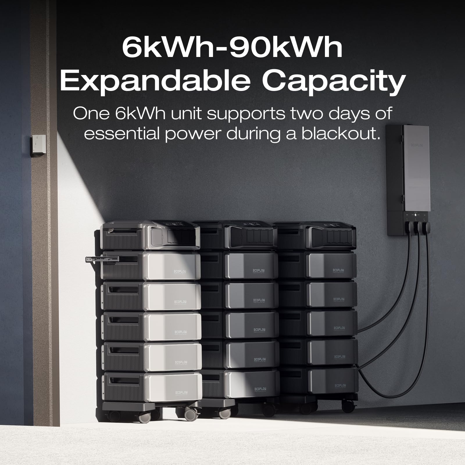 EF ECOFLOW 12kWh Power Station: DELTA Pro Ultra with Extra Battery, 120/240V 7200W AC Output, Lifepo4 Home Battery Backup Expandable to 90kWh, Solar Generator for Home Use, Emergency, Camping, RV