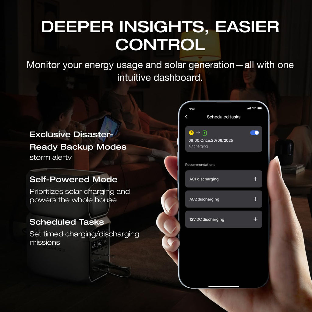 EF ECOFLOW Portable Power Station DELTA 3 Classic, 1024Wh LiFePO4 Battery, 1800W AC/100W USB-C Output, 1 Hr Fast Charge, Solar Generator for Home Backup, Camping & RVs (Solar Panel Optional)