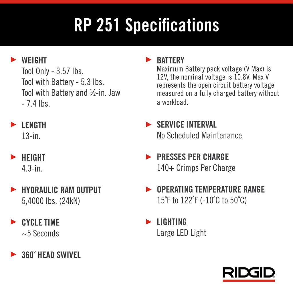 RIDGID 78148 RP 251 Compact Press Tool Battery Kit with ProPress Jaws (1/2" to 1-1/4"), In-Line Pressing Tool for Copper, Stainless Steel, PEX, and Carbon Steel
