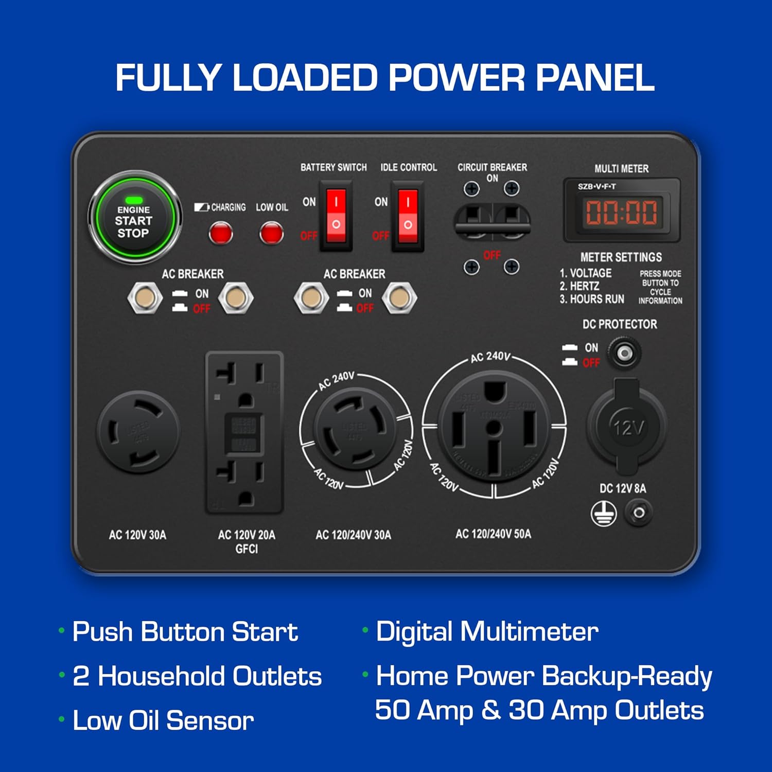 DuroMax XP13000EH 13,000-Watt Dual Fuel Portable Generator - Gas & Propane, Electric Start, Whole Home Backup Power, Transfer Switch Ready, RV & Emergency Ready