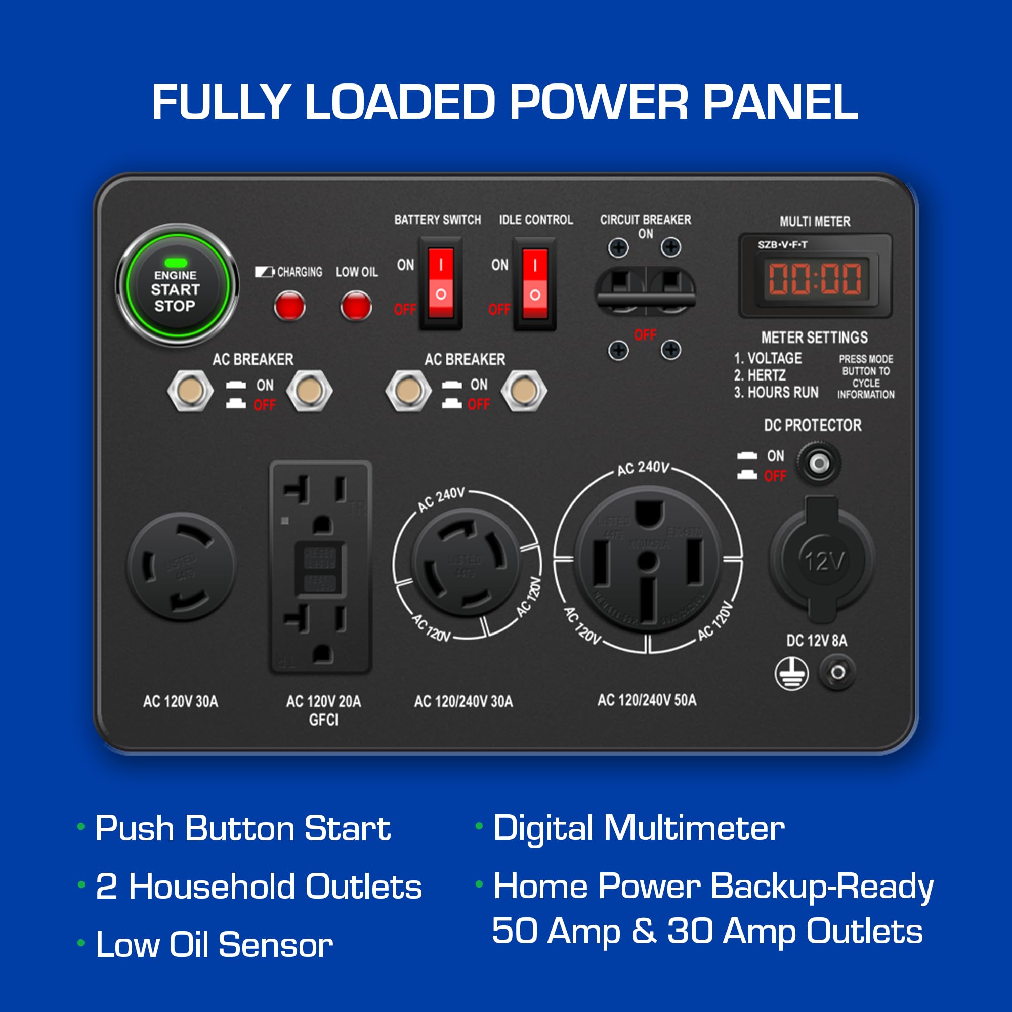 DuroMax XP13000EH 13,000-Watt Dual Fuel Portable Generator - Gas & Propane, Electric Start, Whole Home Backup Power, Transfer Switch Ready, RV & Emergency Ready