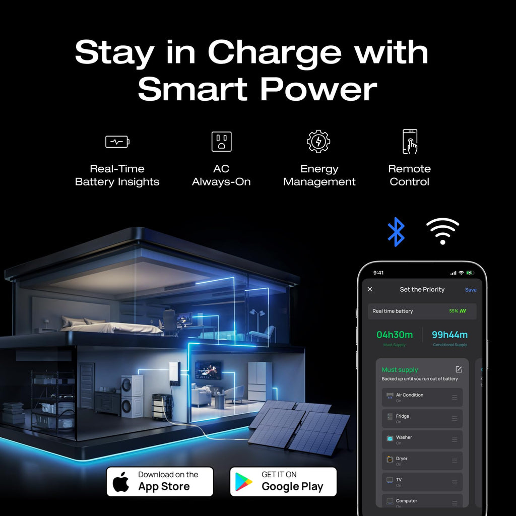EF ECOFLOW 12kWh Power Station: DELTA Pro Ultra with Extra Battery, 120/240V 7200W AC Output, Lifepo4 Home Battery Backup Expandable to 90kWh, Solar Generator for Home Use, Emergency, Camping, RV