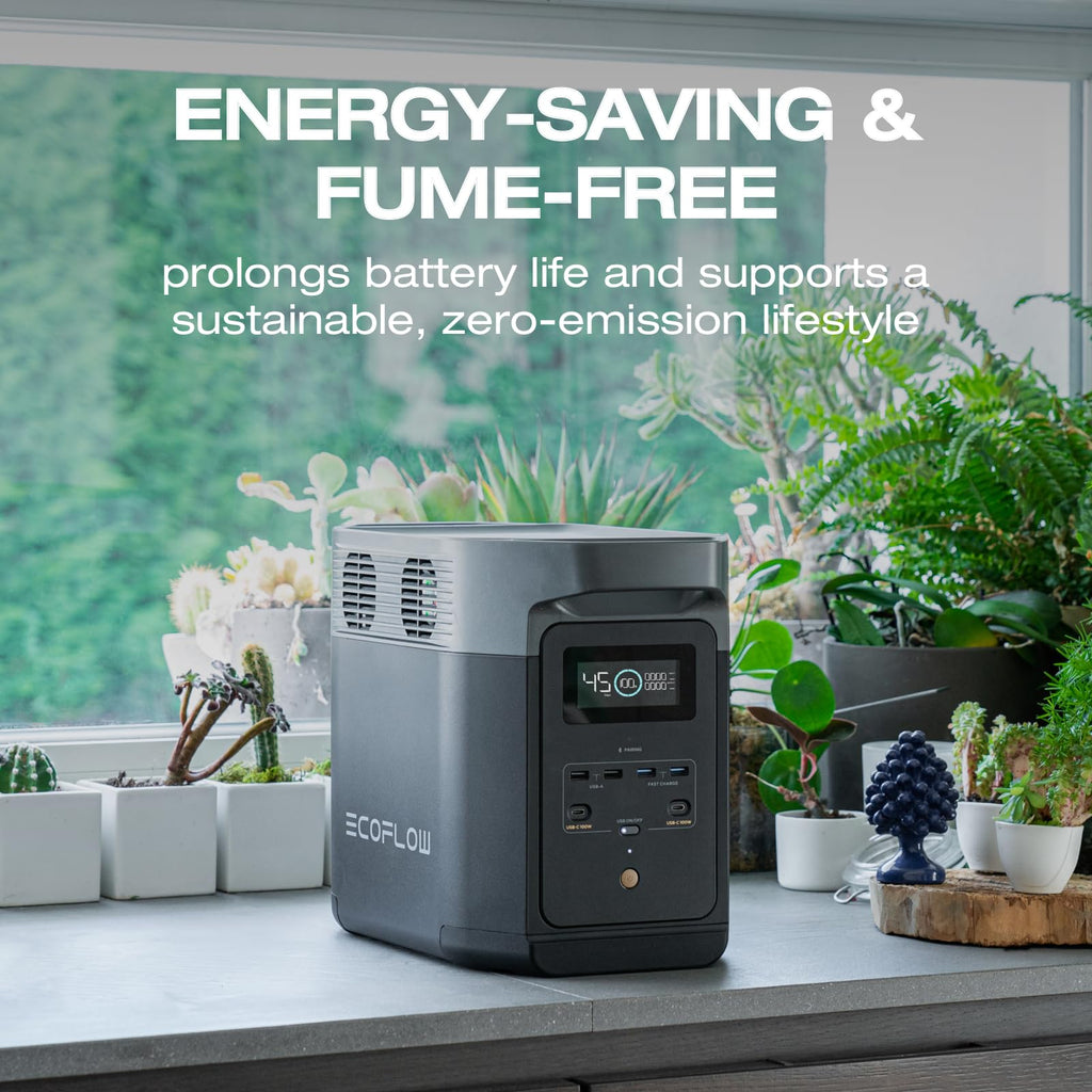 EF ECOFLOW Portable Power Station DELTA 3 Classic, 1024Wh LiFePO4 Battery, 1800W AC/100W USB-C Output, 1 Hr Fast Charge, Solar Generator for Home Backup, Camping & RVs (Solar Panel Optional)