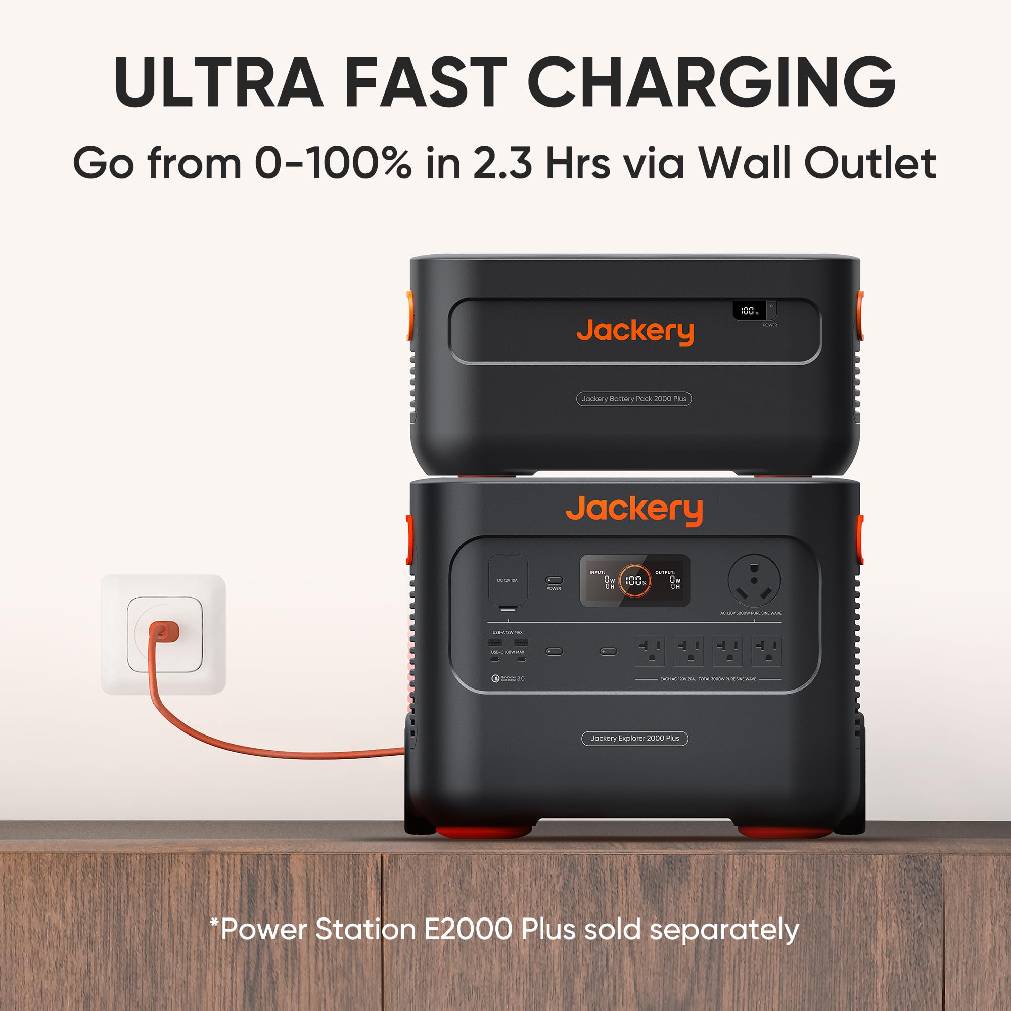 Jackery Portable Power Station Explorer 2000 Plus, Solar Generator with 2042Wh LiFePO4 Battery 3000W Output, Expandable to 24kWh 6000W, for Outdoor RV Camping & Emergency (Solar Panel Optional)