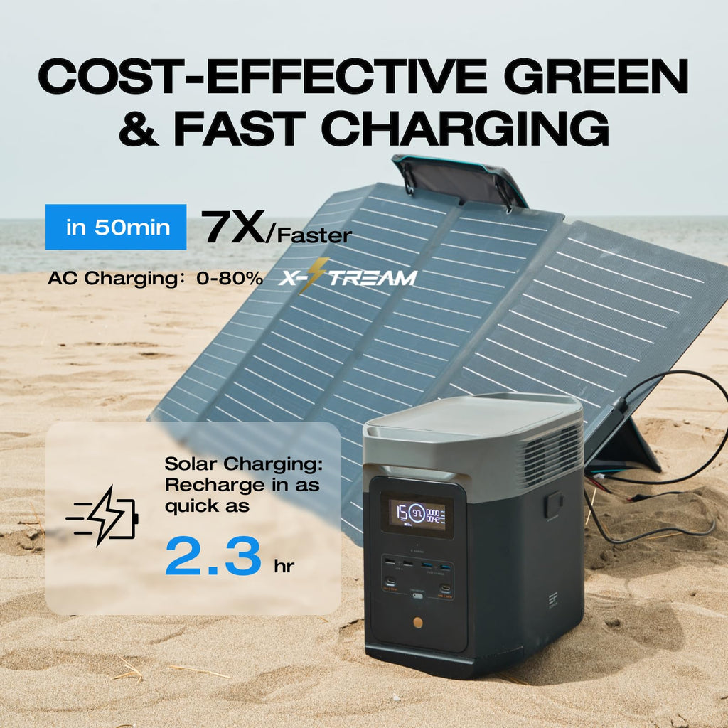 EF ECOFLOW Portable Power Station DELTA 3 Classic, 1024Wh LiFePO4 Battery, 1800W AC/100W USB-C Output, 1 Hr Fast Charge, Solar Generator for Home Backup, Camping & RVs (Solar Panel Optional)