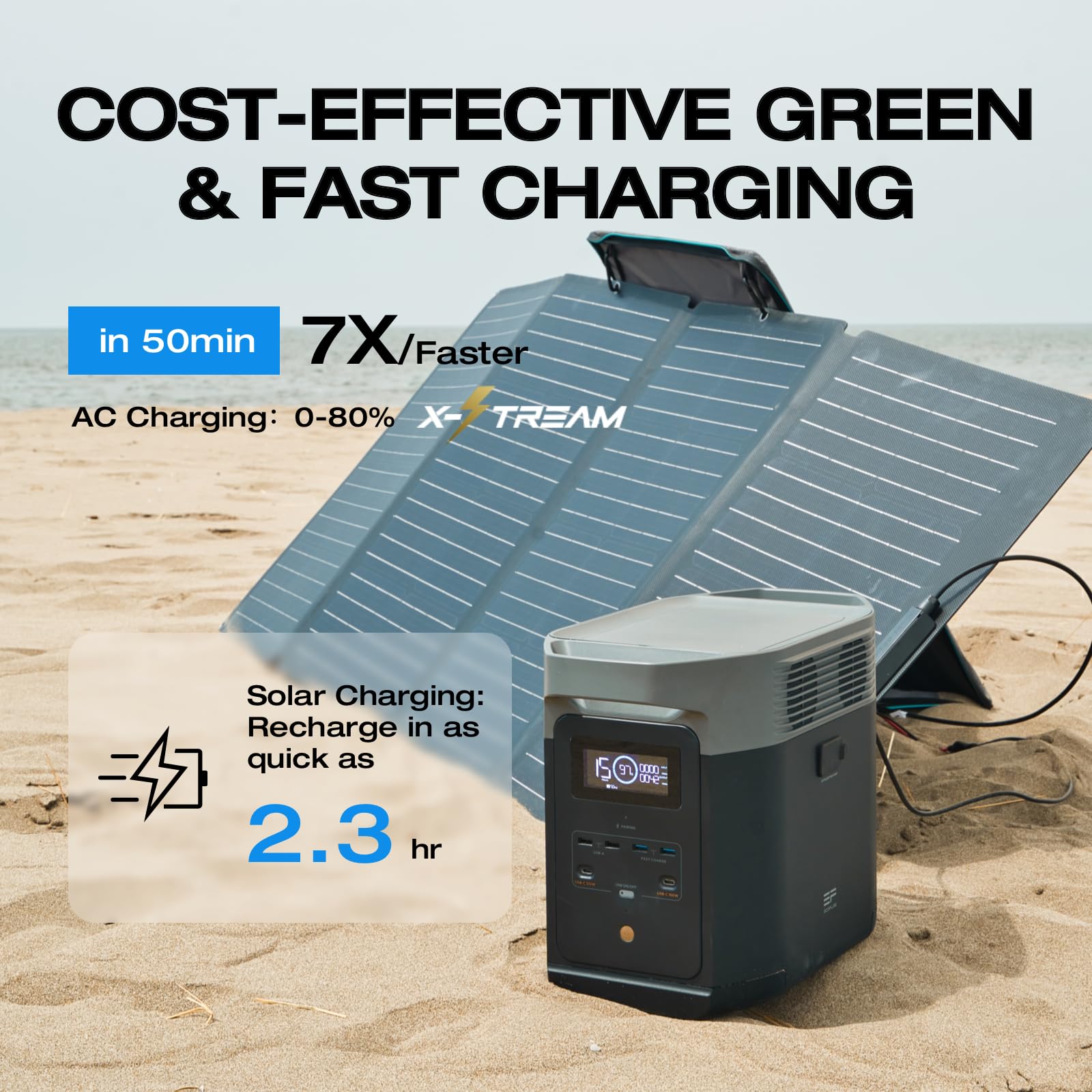 EF ECOFLOW Portable Power Station DELTA 3 Classic, 1024Wh LiFePO4 Battery, 1800W AC/100W USB-C Output, 1 Hr Fast Charge, Solar Generator for Home Backup, Camping & RVs (Solar Panel Optional)
