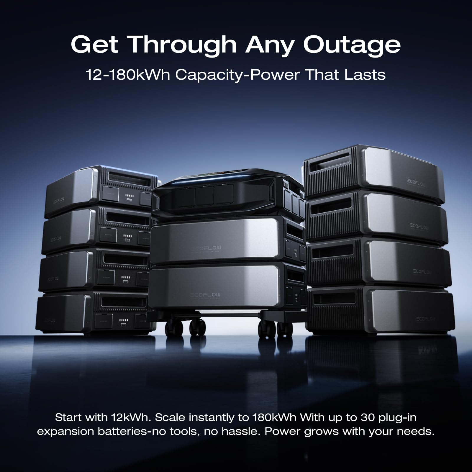 EF ECOFLOW 12kWh Power Station: DELTA Pro Ultra with Extra Battery, 120/240V 7200W AC Output, Lifepo4 Home Battery Backup Expandable to 90kWh, Solar Generator for Home Use, Emergency, Camping, RV