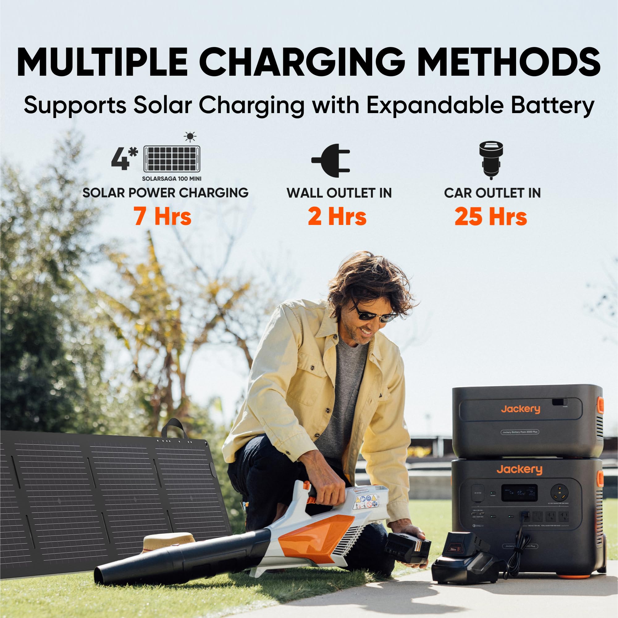 Jackery Portable Power Station Explorer 2000 Plus, Solar Generator with 2042Wh LiFePO4 Battery 3000W Output, Expandable to 24kWh 6000W, for Outdoor RV Camping & Emergency (Solar Panel Optional)