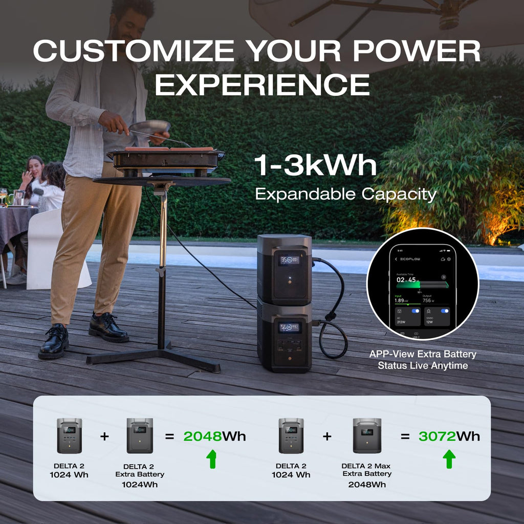 EF ECOFLOW Portable Power Station DELTA 3 Classic, 1024Wh LiFePO4 Battery, 1800W AC/100W USB-C Output, 1 Hr Fast Charge, Solar Generator for Home Backup, Camping & RVs (Solar Panel Optional)