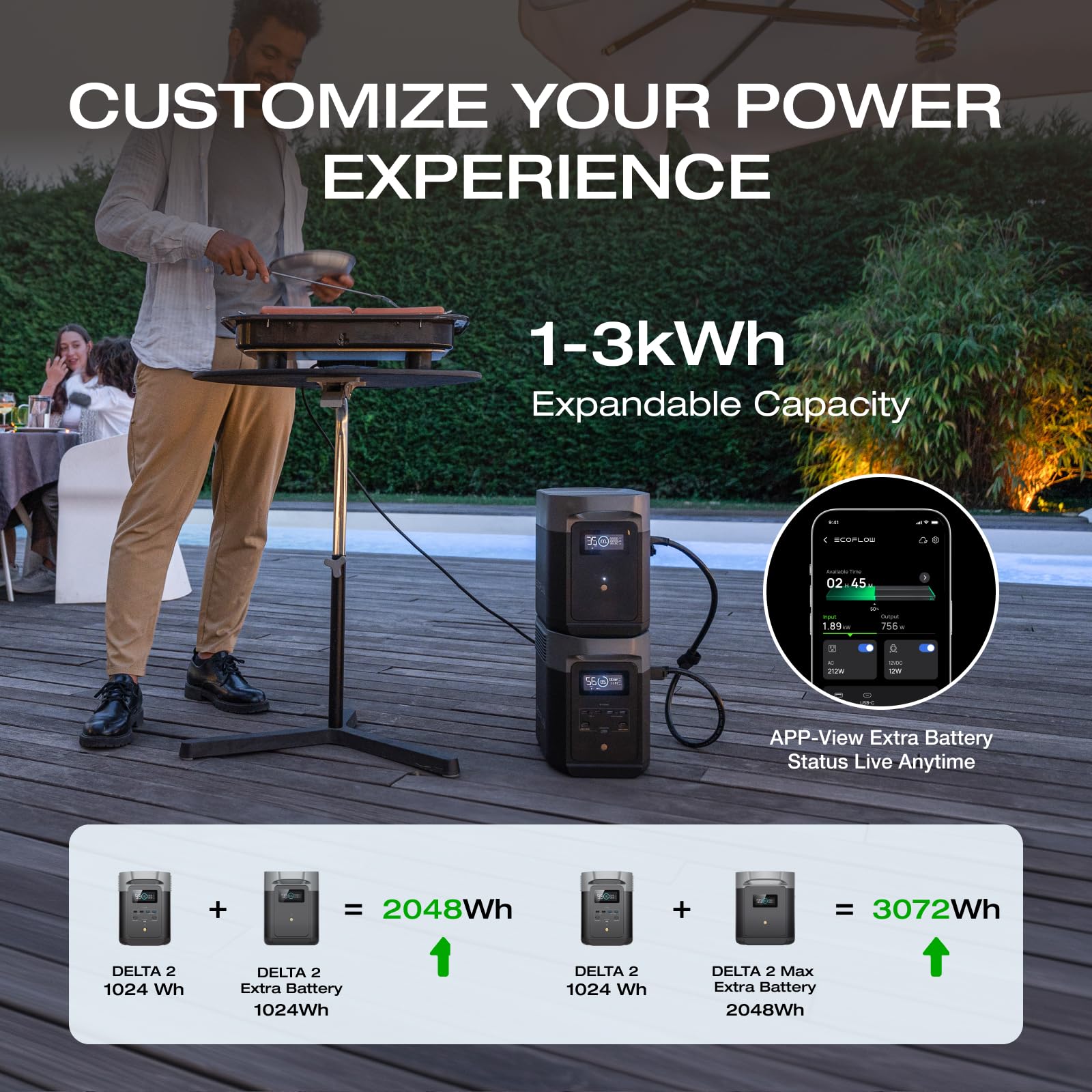EF ECOFLOW Portable Power Station DELTA 3 Classic, 1024Wh LiFePO4 Battery, 1800W AC/100W USB-C Output, 1 Hr Fast Charge, Solar Generator for Home Backup, Camping & RVs (Solar Panel Optional)
