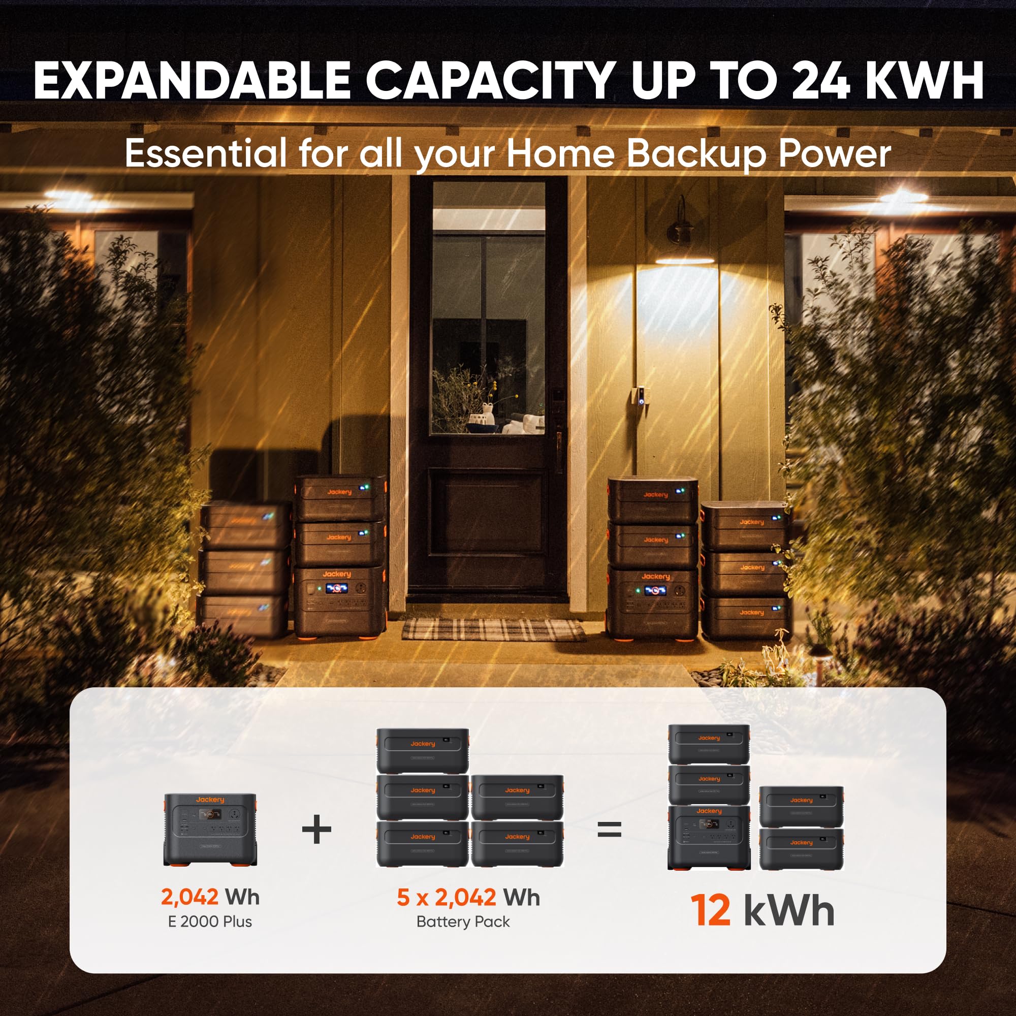 Jackery Portable Power Station Explorer 2000 Plus, Solar Generator with 2042Wh LiFePO4 Battery 3000W Output, Expandable to 24kWh 6000W, for Outdoor RV Camping & Emergency (Solar Panel Optional)