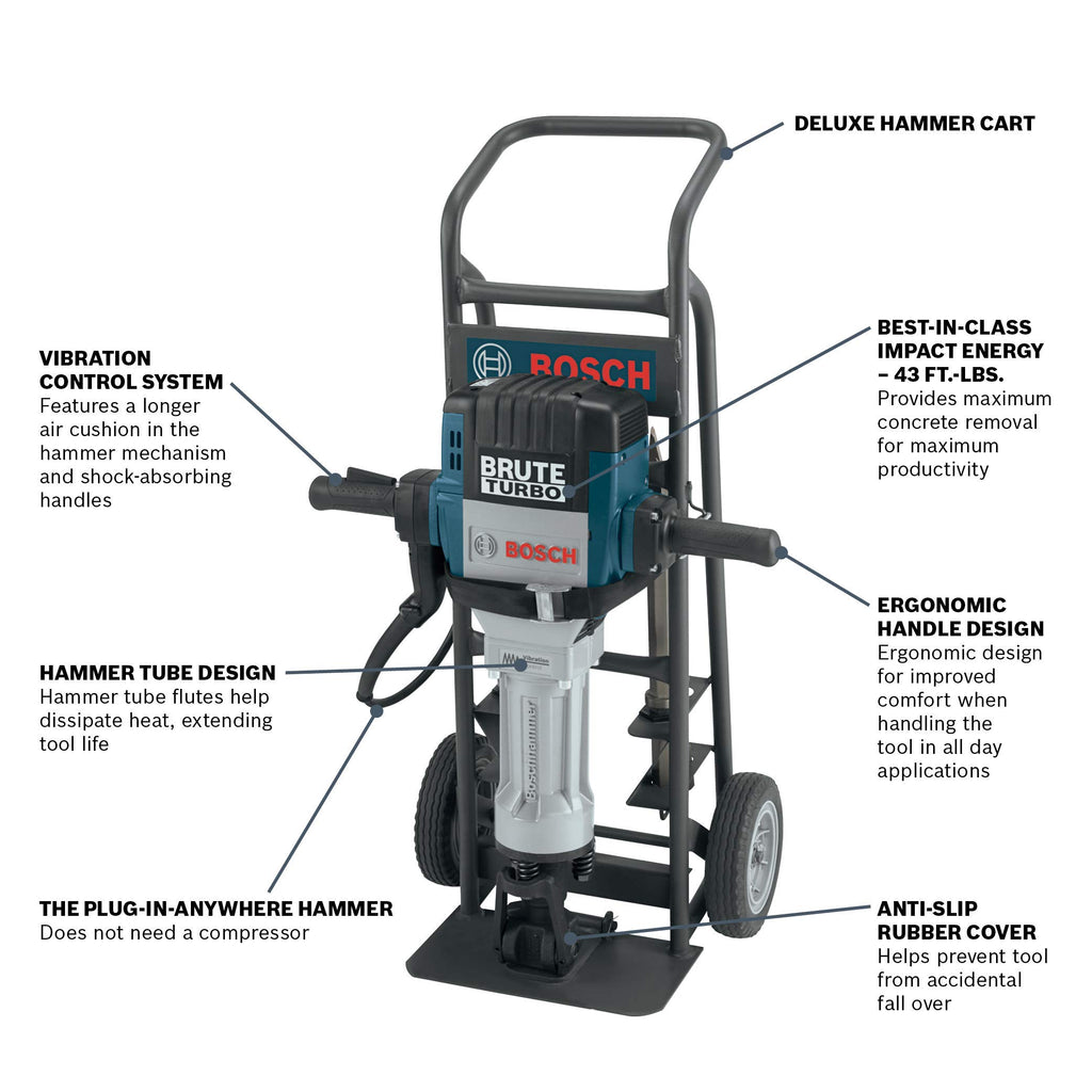BOSCH BH2770VCD 120-Volt 1-1/8 Hex Breaker Hammer Brute Turbo Deluxe Kit with Deluxe Cart