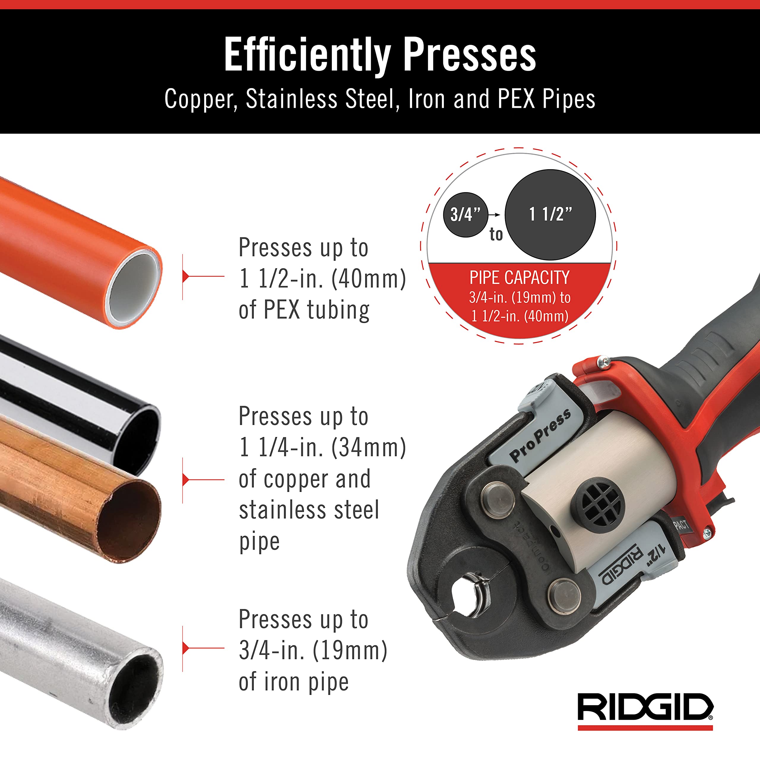 RIDGID 78148 RP 251 Compact Press Tool Battery Kit with ProPress Jaws (1/2" to 1-1/4"), In-Line Pressing Tool for Copper, Stainless Steel, PEX, and Carbon Steel
