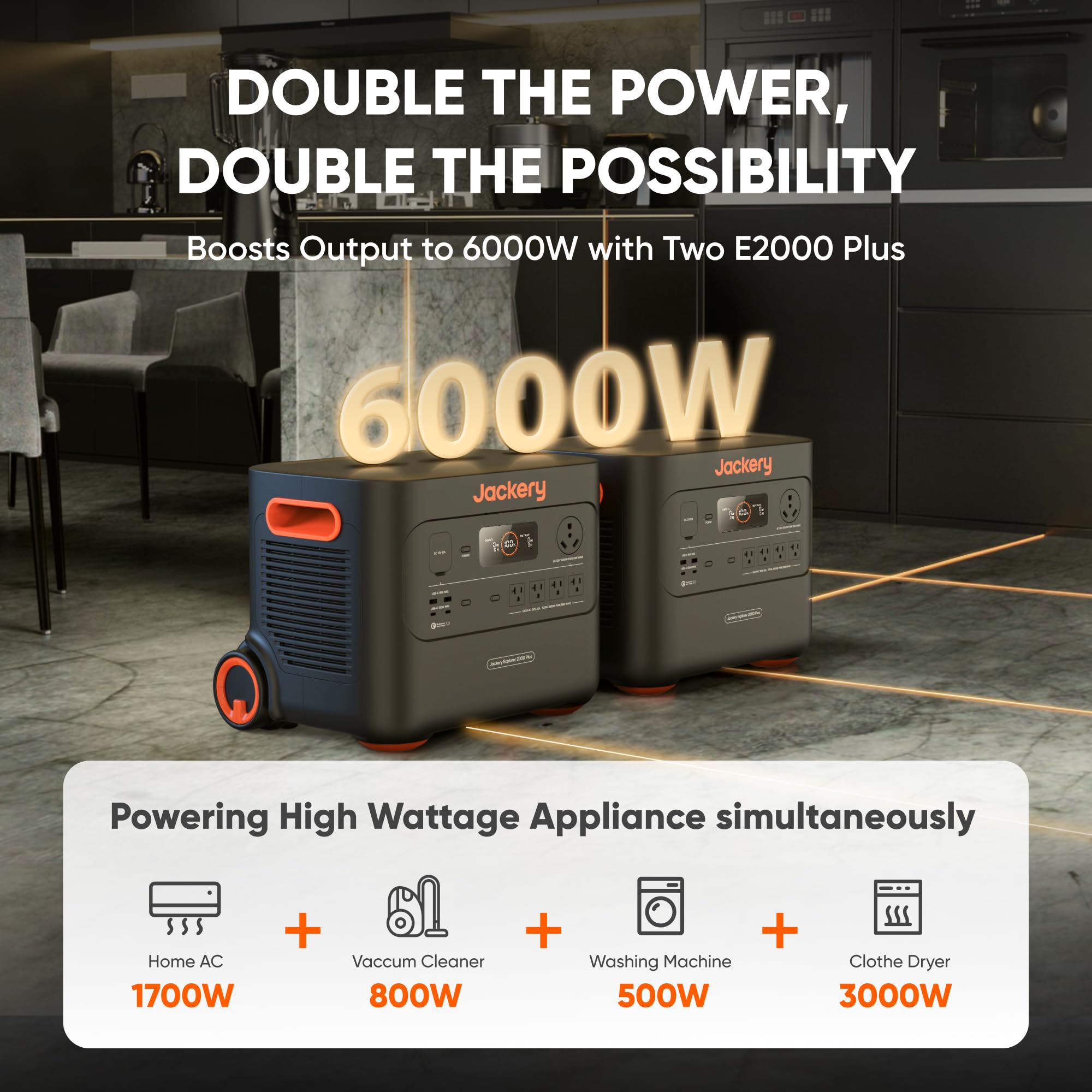 Jackery Portable Power Station Explorer 2000 Plus, Solar Generator with 2042Wh LiFePO4 Battery 3000W Output, Expandable to 24kWh 6000W, for Outdoor RV Camping & Emergency (Solar Panel Optional)