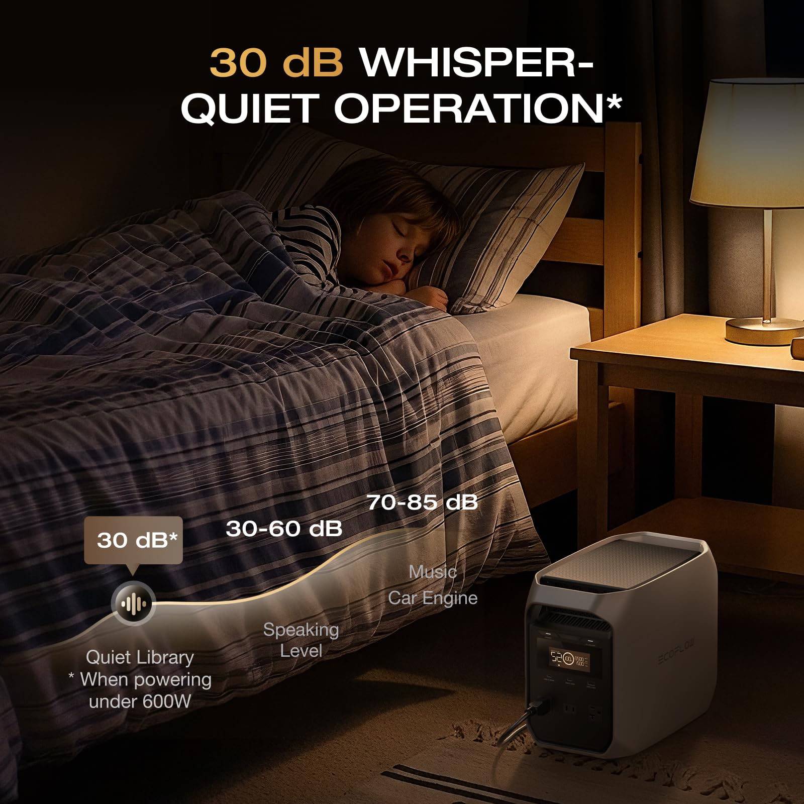 EF ECOFLOW Portable Power Station DELTA 3 Classic, 1024Wh LiFePO4 Battery, 1800W AC/100W USB-C Output, 1 Hr Fast Charge, Solar Generator for Home Backup, Camping & RVs (Solar Panel Optional)