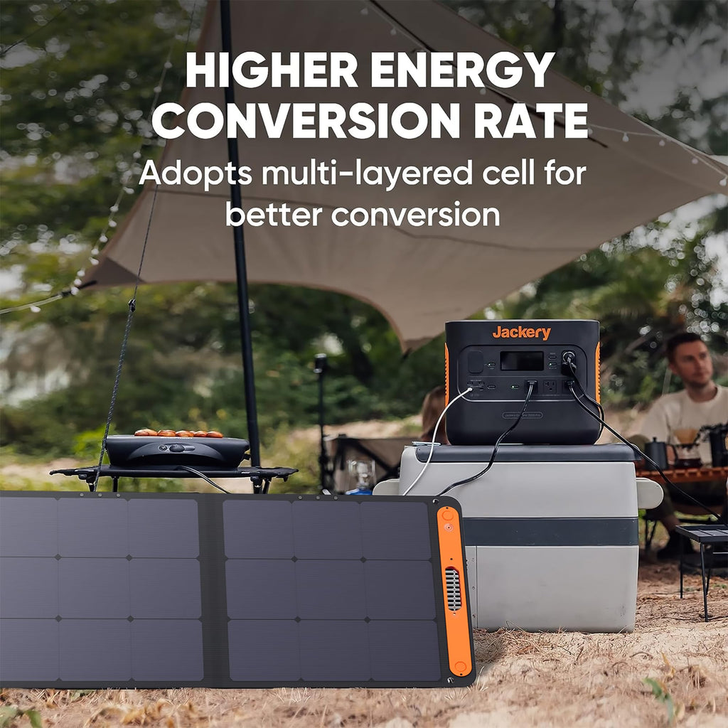 Jackery SolarSaga 200W Portable Solar Panel,IP68 Foldable Bifacial Solar Panels,Compatible with Jackery Explorer Power Station and Solar Generator,for Rooftops Outdoor Camping Off-Grid and RVs