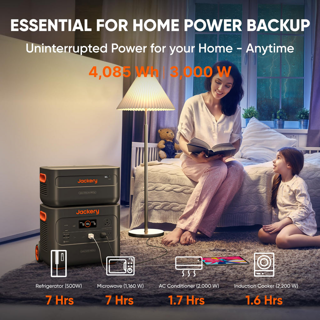 Jackery Portable Power Station Explorer 2000 Plus, Solar Generator with 2042Wh LiFePO4 Battery 3000W Output, Expandable to 24kWh 6000W, for Outdoor RV Camping & Emergency (Solar Panel Optional)