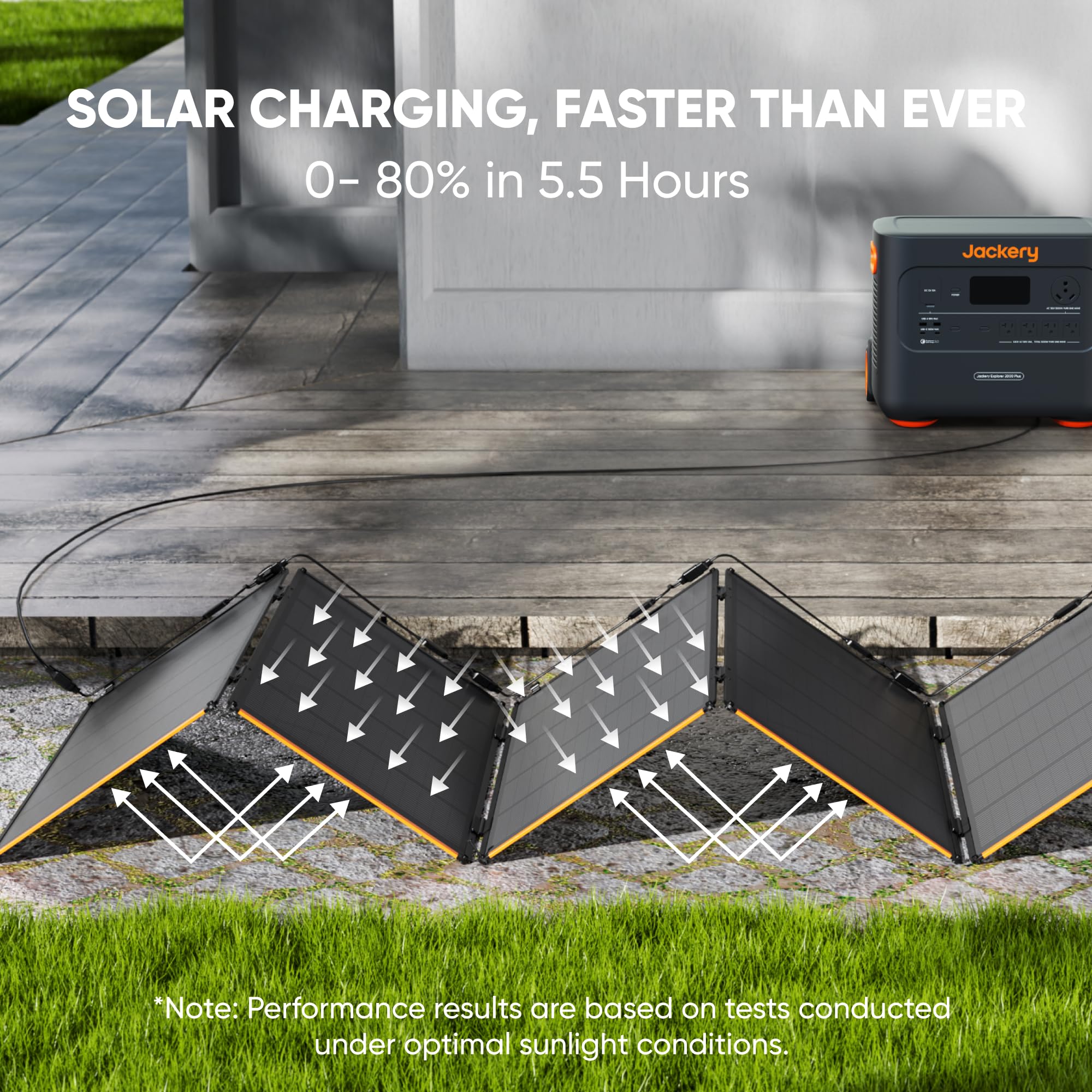 Jackery Portable Power Station Explorer 2000 Plus, Solar Generator with 2042Wh LiFePO4 Battery 3000W Output, Expandable to 24kWh 6000W, for Outdoor RV Camping & Emergency (Solar Panel Optional)