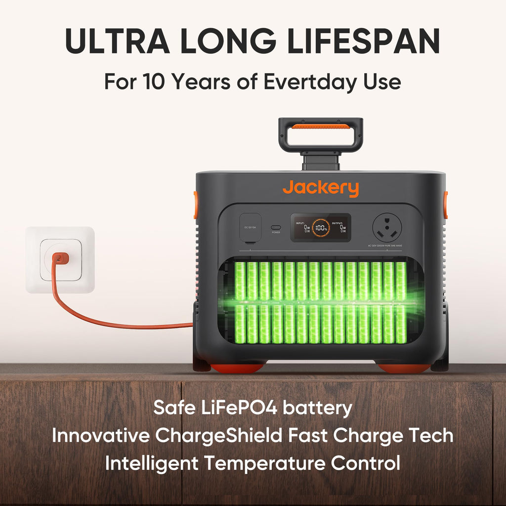 Jackery Portable Power Station Explorer 2000 Plus, Solar Generator with 2042Wh LiFePO4 Battery 3000W Output, Expandable to 24kWh 6000W, for Outdoor RV Camping & Emergency (Solar Panel Optional)