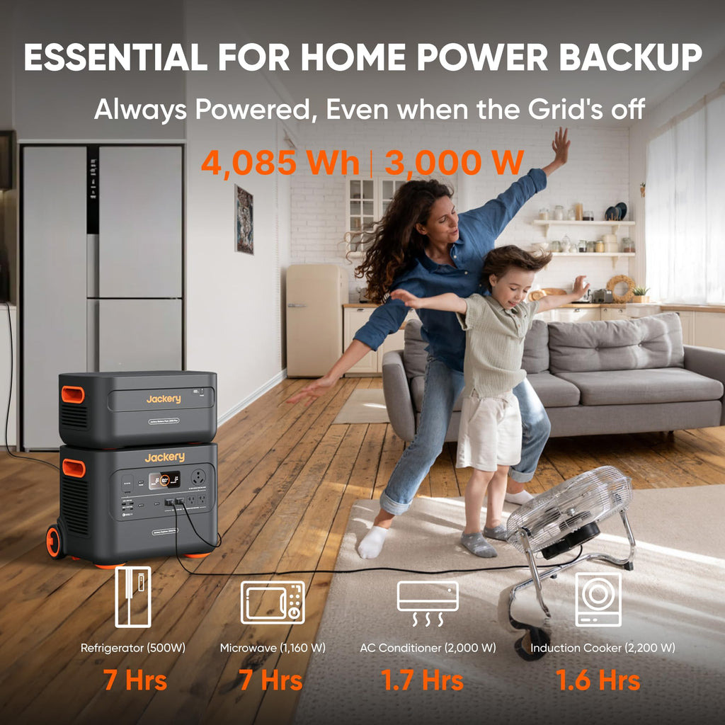 Jackery Portable Power Station Explorer 2000 Plus, Solar Generator with 2042Wh LiFePO4 Battery 3000W Output, Expandable to 24kWh 6000W, for Outdoor RV Camping & Emergency (Solar Panel Optional)