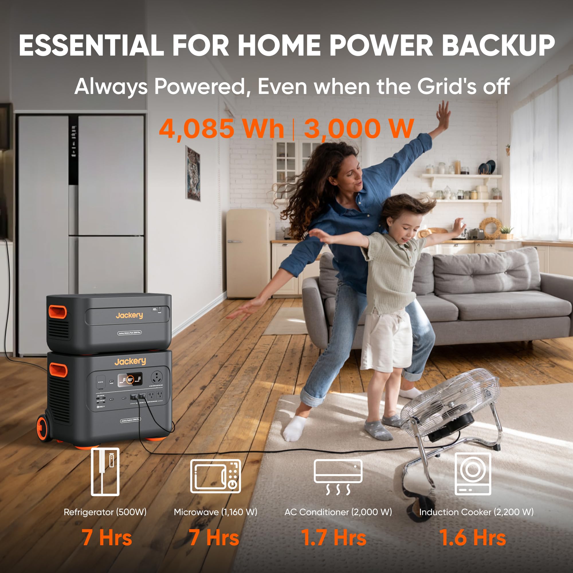 Jackery Portable Power Station Explorer 2000 Plus, Solar Generator with 2042Wh LiFePO4 Battery 3000W Output, Expandable to 24kWh 6000W, for Outdoor RV Camping & Emergency (Solar Panel Optional)