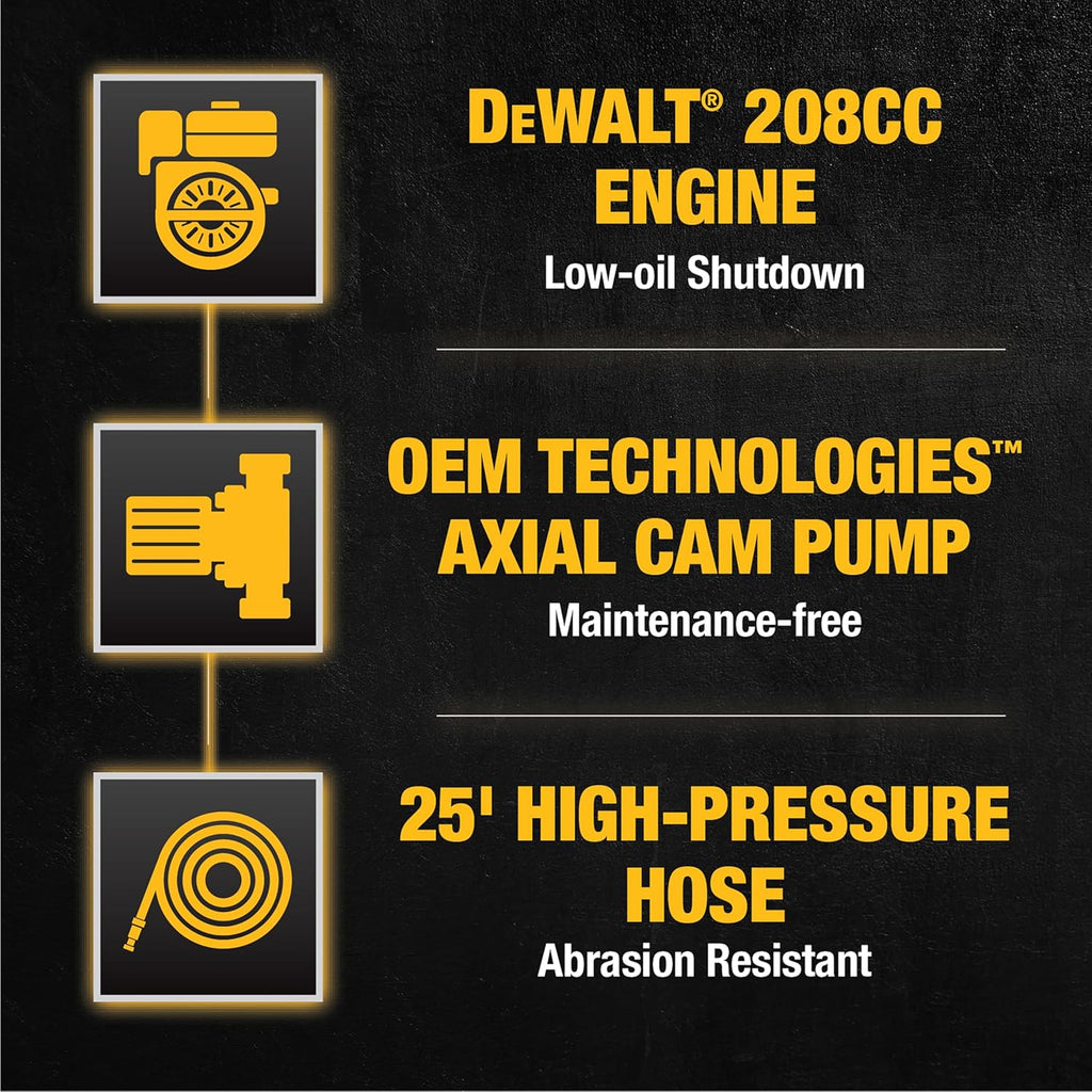 Dewalt 61147S 3300 PSI 2.4 GPM Gas Cold Water Pressure Washer