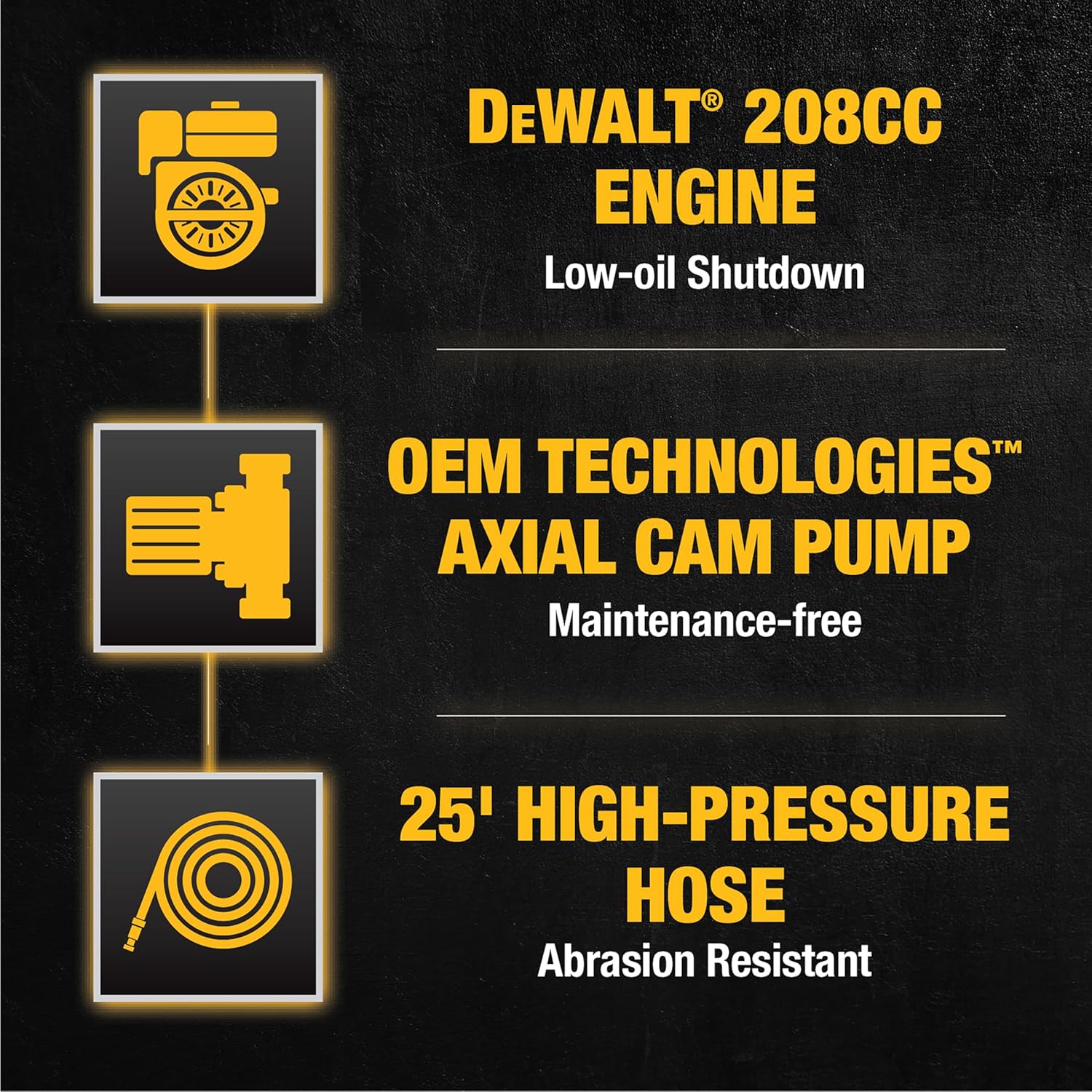 Dewalt 61147S 3300 PSI 2.4 GPM Gas Cold Water Pressure Washer